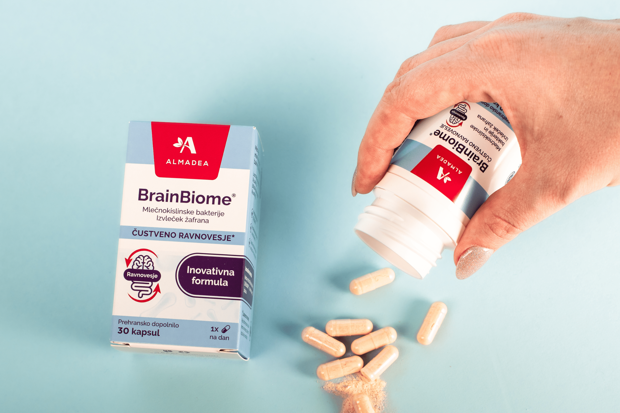 brainbiome